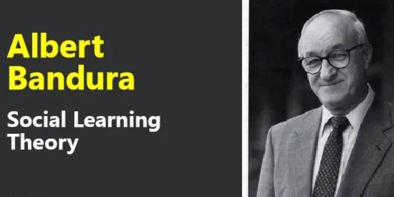 Albert Bandura Social Learning Quiz