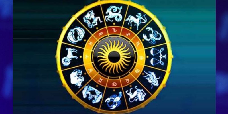 Astrological Knowledge Quiz
