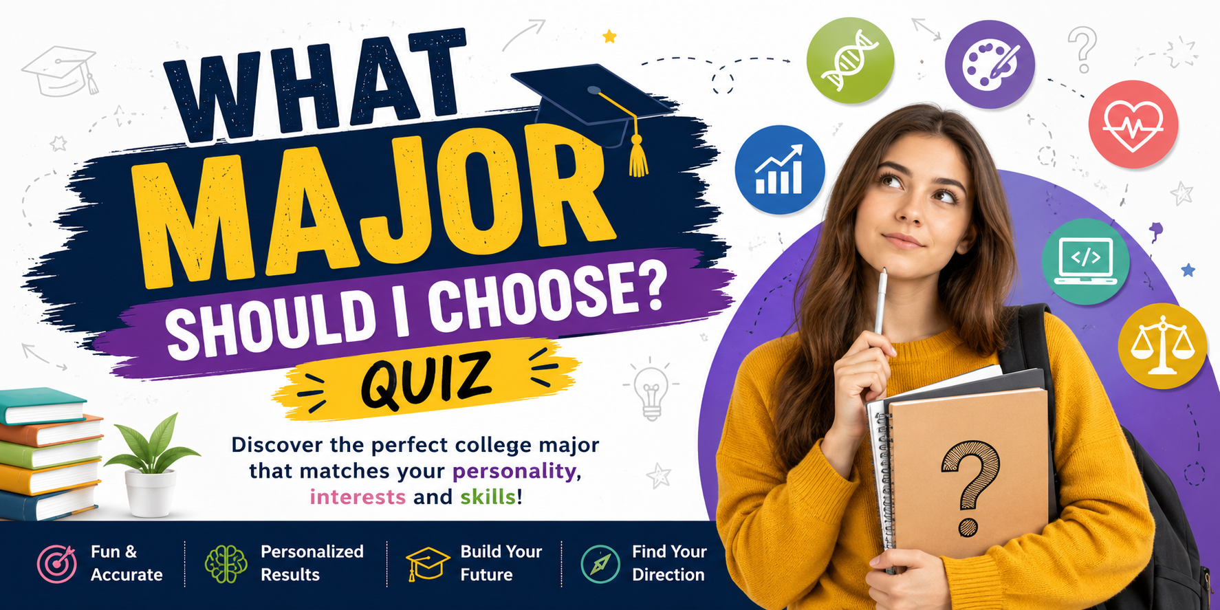 What Major Should I Choose? 100% Honest College Major Quiz