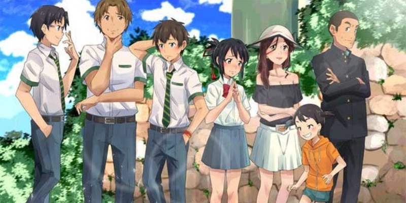 Am I a Dominant or Submissive Personality Quiz