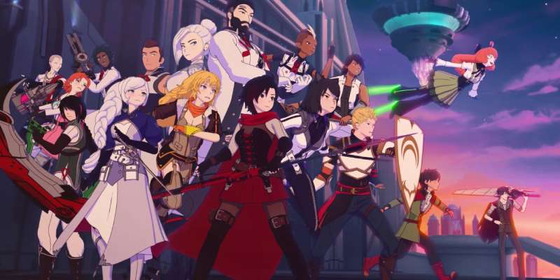 Which RWBY Character Are You Quiz