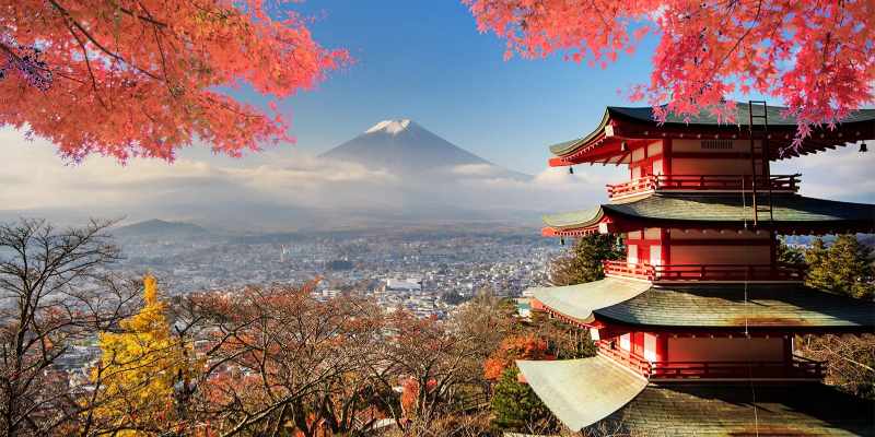 Quiz: How Much Do You Know About Mount Fuji?