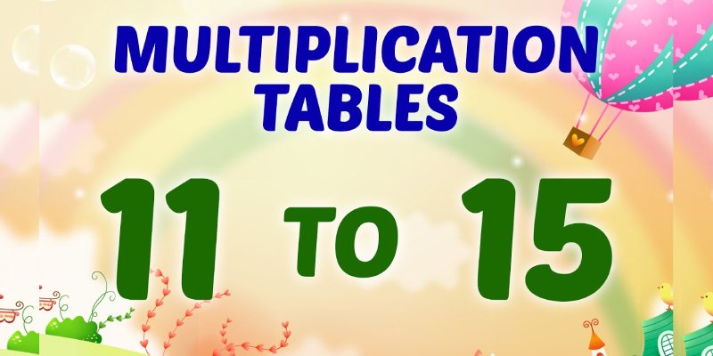 Multiplication Tables Quiz For 11-15