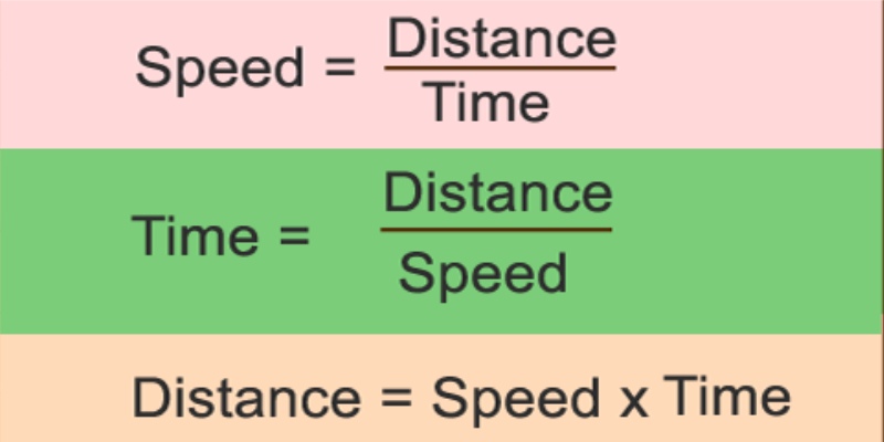 Time And Distance Trivia Quiz