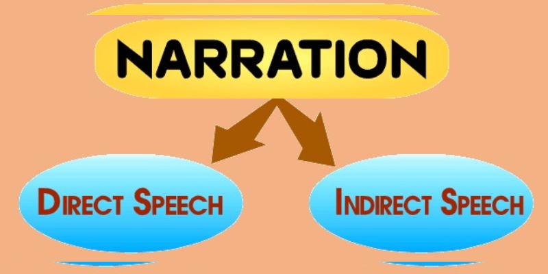 Ultimate Trivia Quiz On Narration in English Grammar