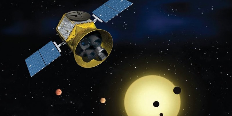 Transiting Exoplanet Survey Satellite Quiz
