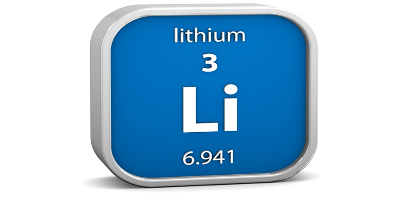 Quiz: How Much You Know About Lithium In the Periodic Table?