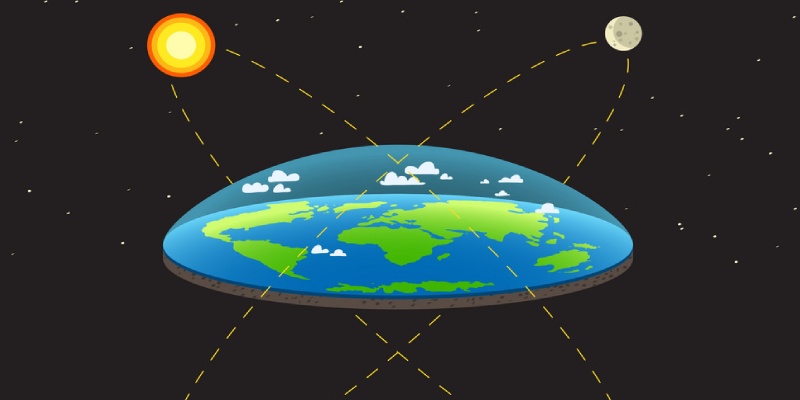 Ultimate Science Trivia Quiz On Gravitation for 9th Grade