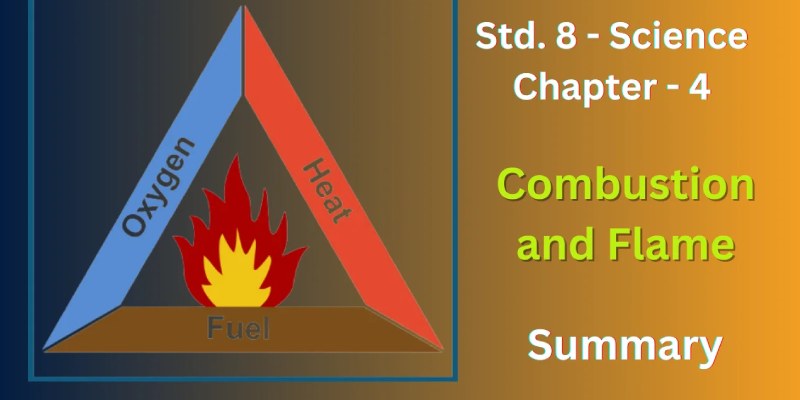 NCERT Solutions For Chapter 4 Combustion and Flame Class 8 Question Answer Quiz